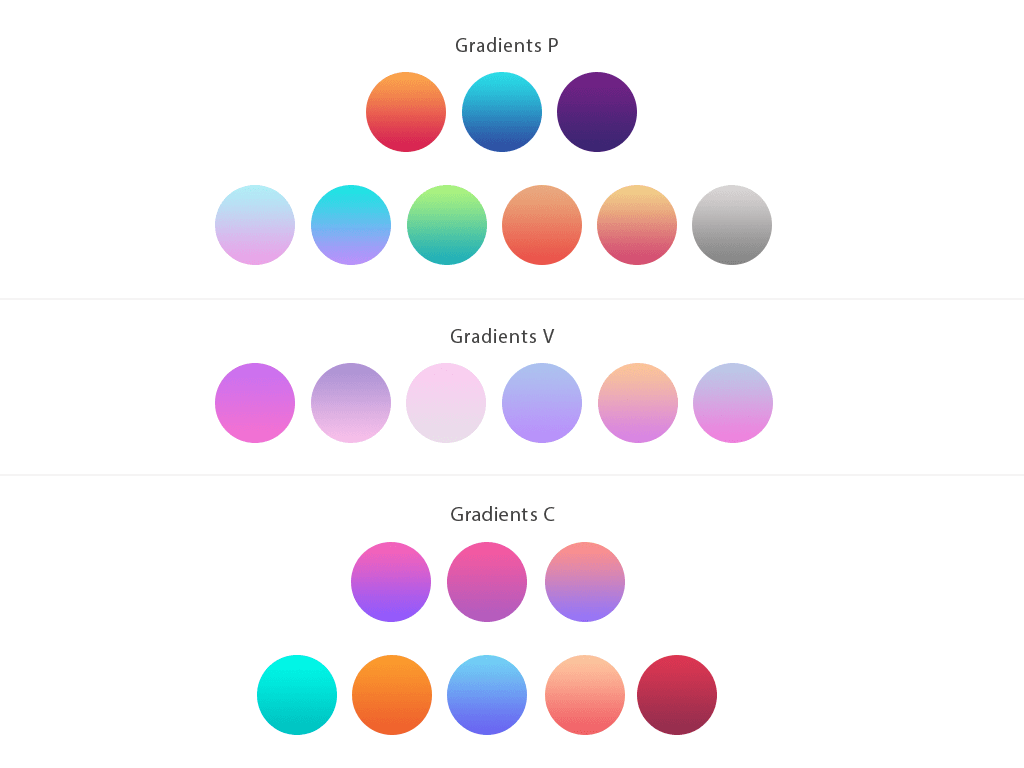 Gradient Collection