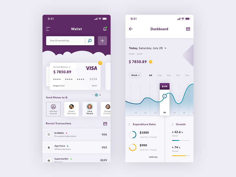 Wallet and Dashboard